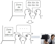 Comment apporter le silence avec le speech jammer © Kazutaka Kurihara